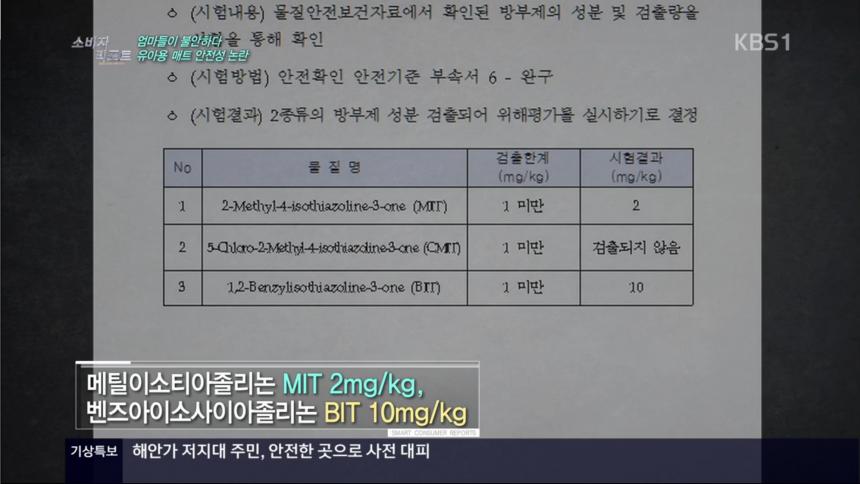 KBS1 ‘소비자 리포트’ 방송 캡처