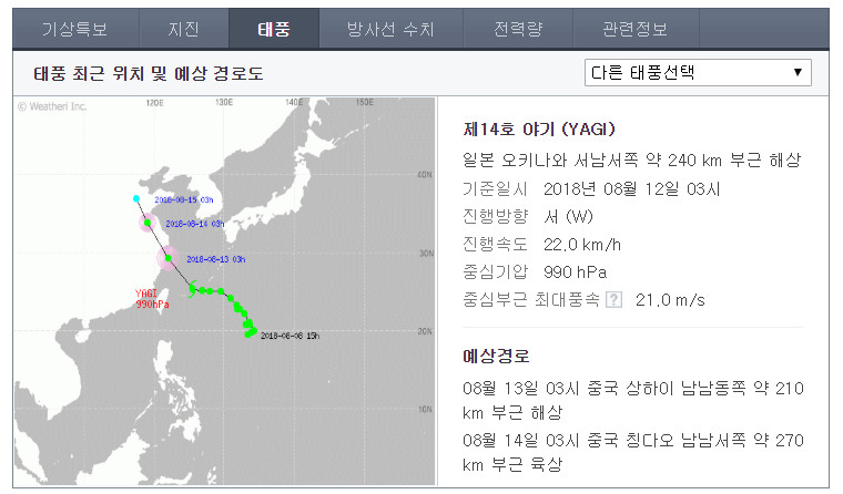 제 14호 태풍 야기 경로 / 재난재해정보