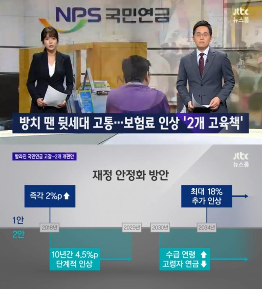 JTBC 뉴스룸 방송화면 캡처