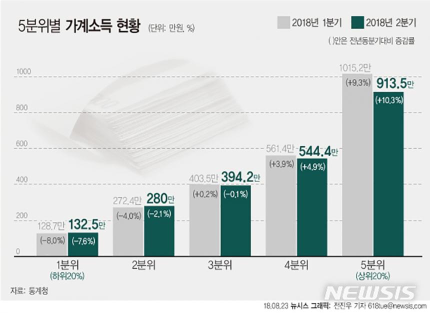 뉴시스 제공