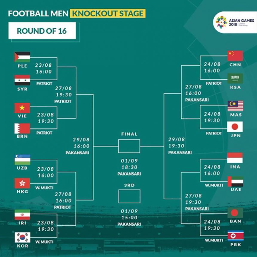 =2018 자카르타-팔렘방 아시안게임 조직위원회 공식 페이스북 캡처