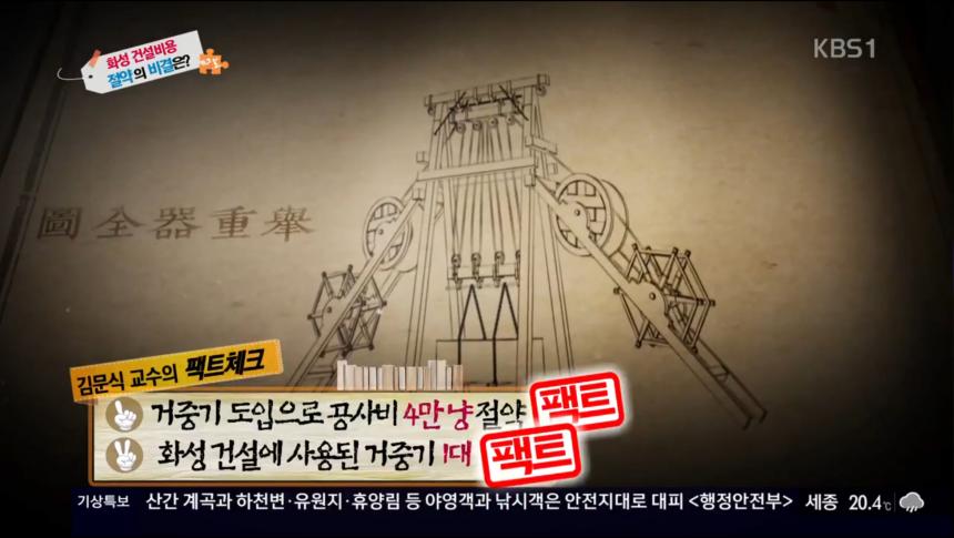 KBS1 ‘역사저널 그날’ 방송 캡처