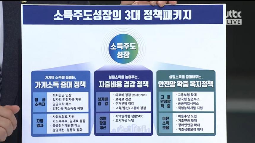 JTBC ‘긴급 대토론’ 방송 캡처