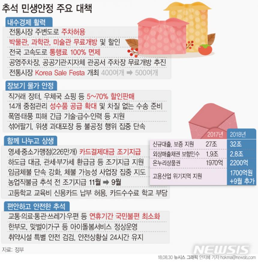 뉴시스 제공