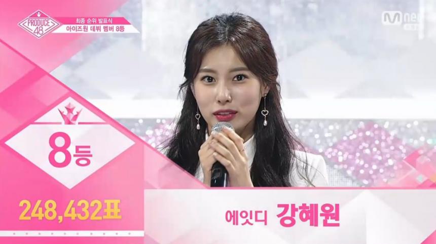 Mnet ‘프로듀스48’ 방송 캡처