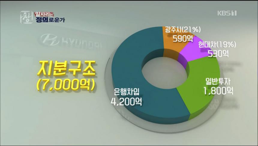 KBS1 ‘시사기획 창’ 방송 캡처