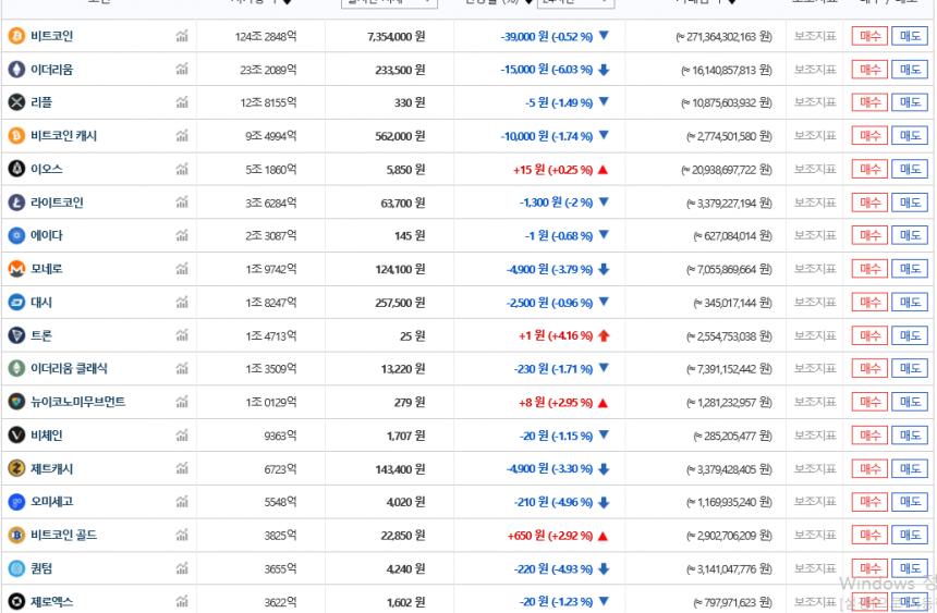 가상화폐 시세/ 빗썸 거래소