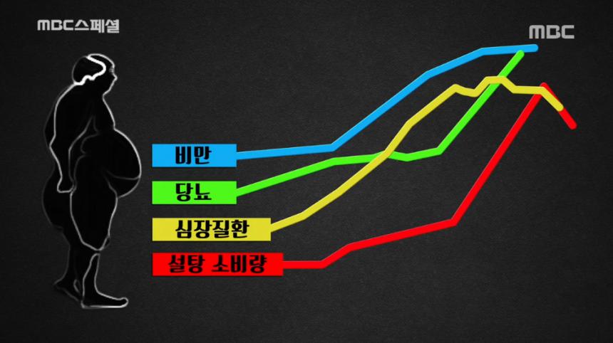 MBC ‘MBC 스페셜’ 방송 캡처