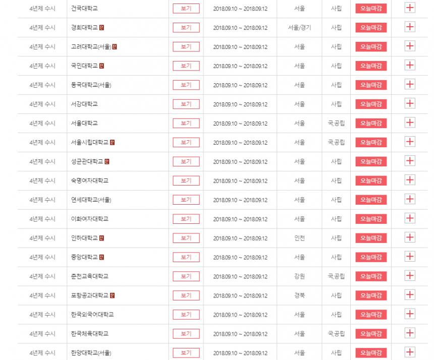 유웨이 원서접수 홈페이지