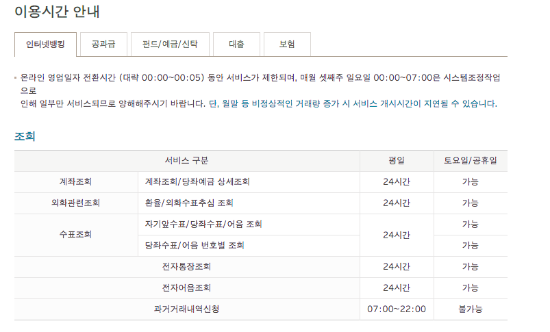 국민은행 점검시간 / 국민은행 홈페이지 캡처