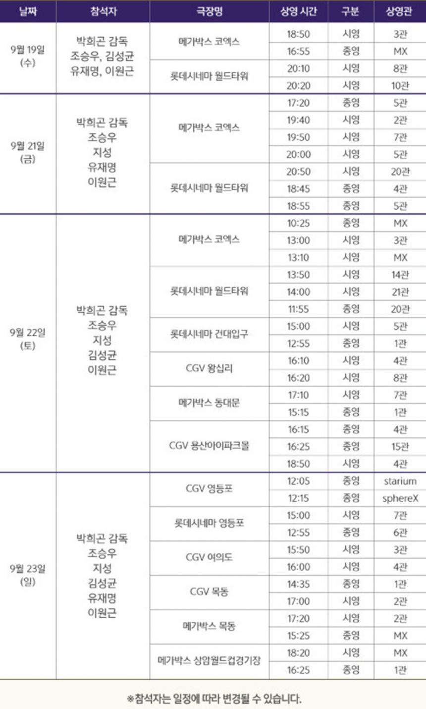 메가박스중앙㈜플러스엠 제공