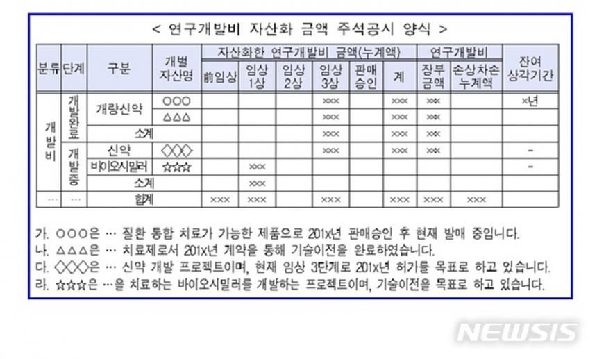 뉴시스