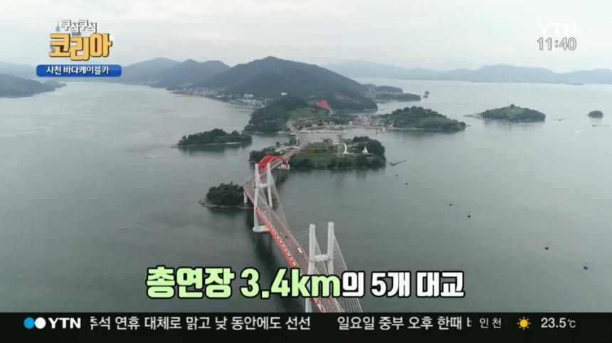 YTN ‘구석구석 코리아’ 방송 캡처