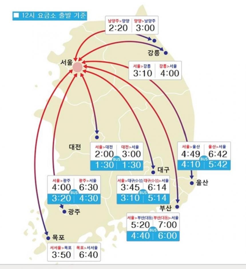 연합뉴스 제공