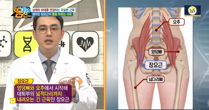 채널A ‘나는 몸신이다’ 방송 캡처