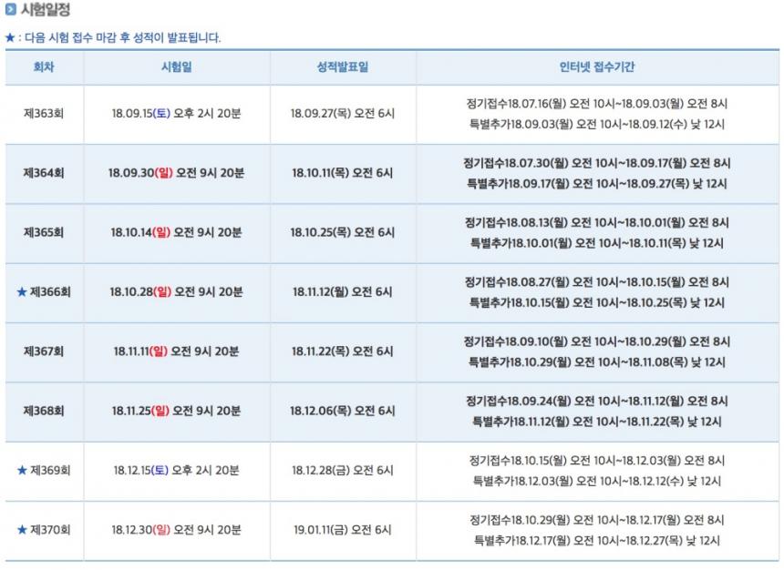 토익(TOEIC) 홈페이지