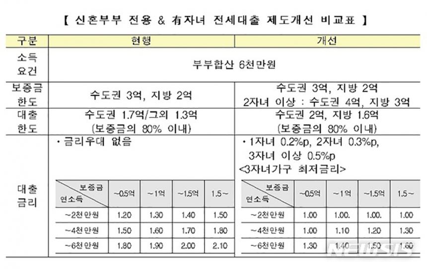 뉴시스 제공