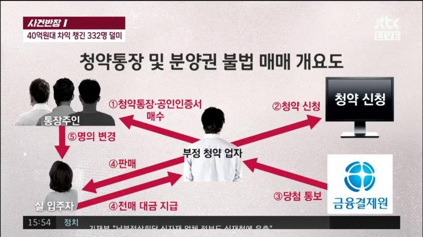 JTBC ‘사건 반장’ 방송 캡처