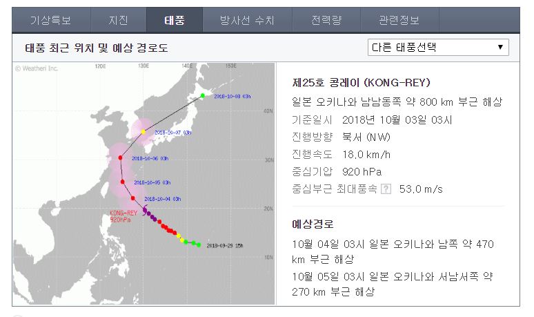 25호 태풍 콩레이 / 재난재해정보