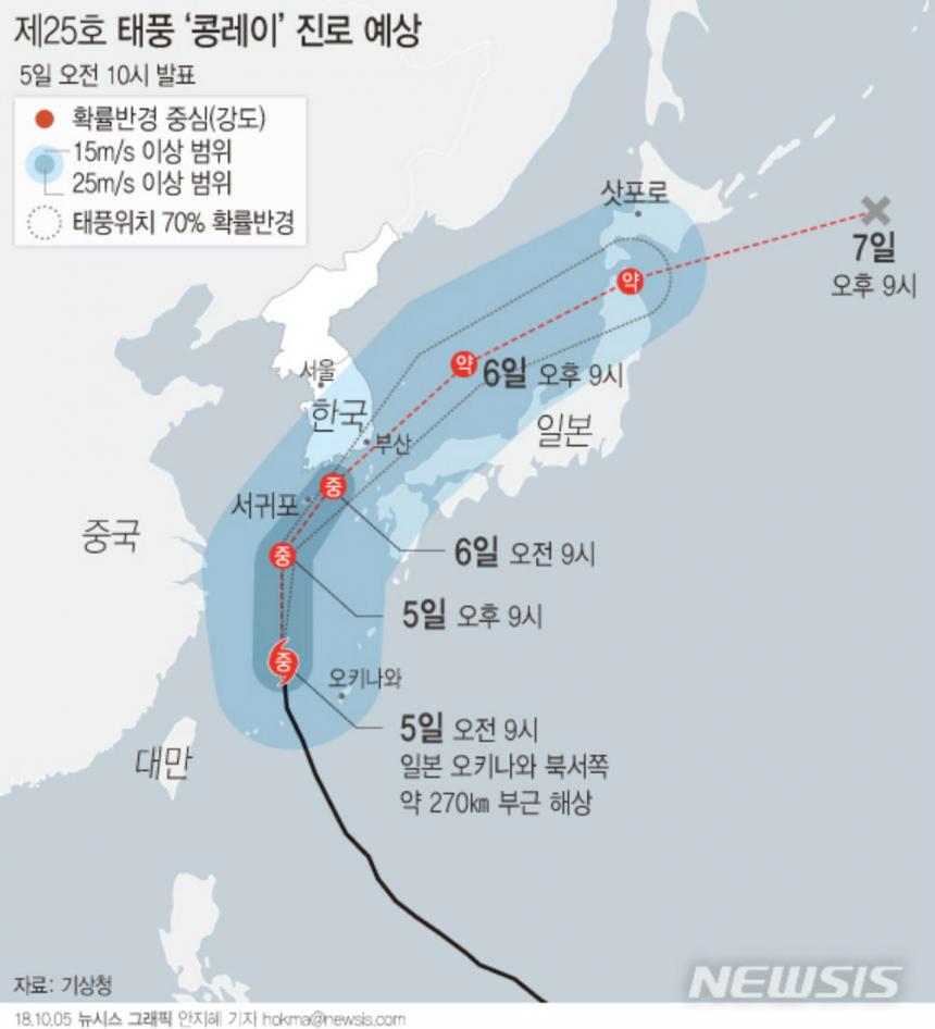 태풍 ‘콩레이’ 북상 경로 / 뉴시스