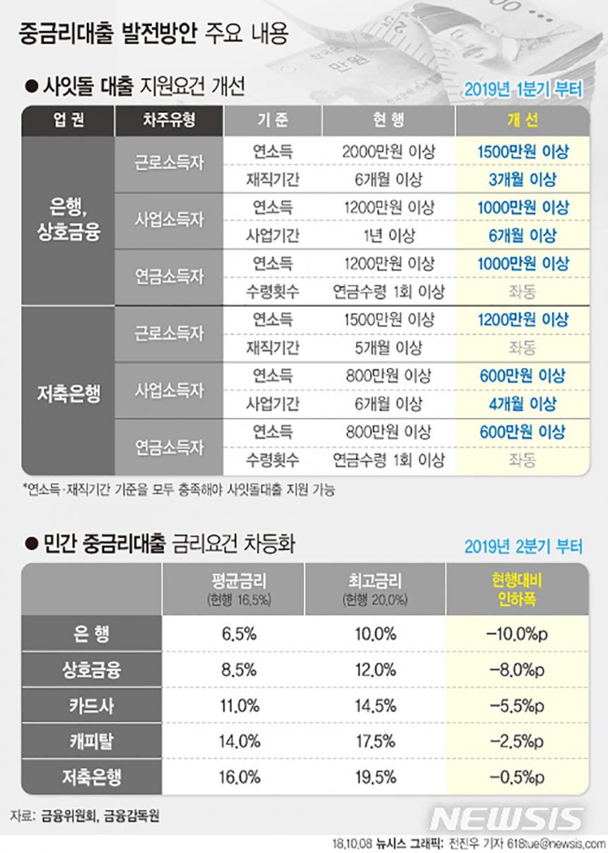 뉴시스 제공