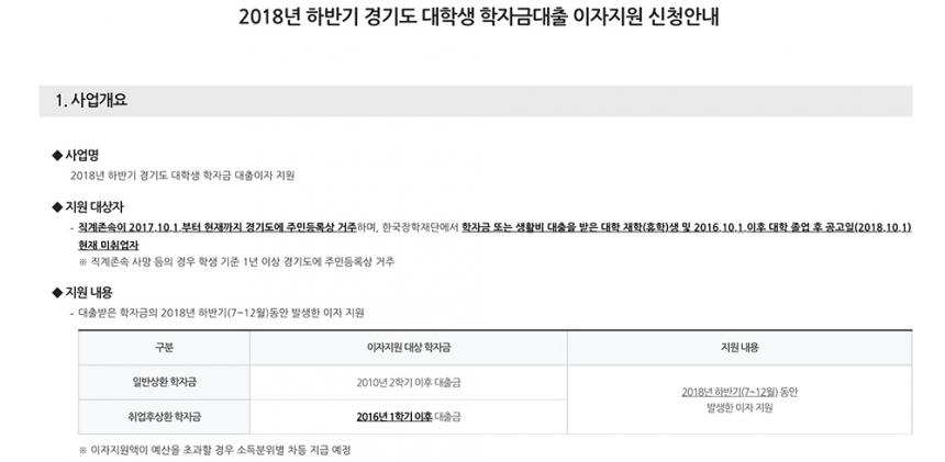 한국장학재단 공식 홈페이지 화면 캡처