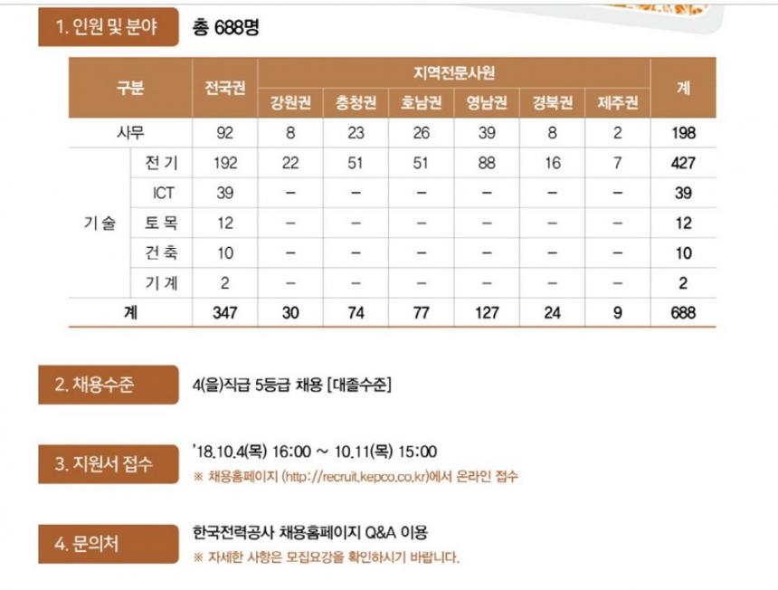 한국전력공사 홈페이지