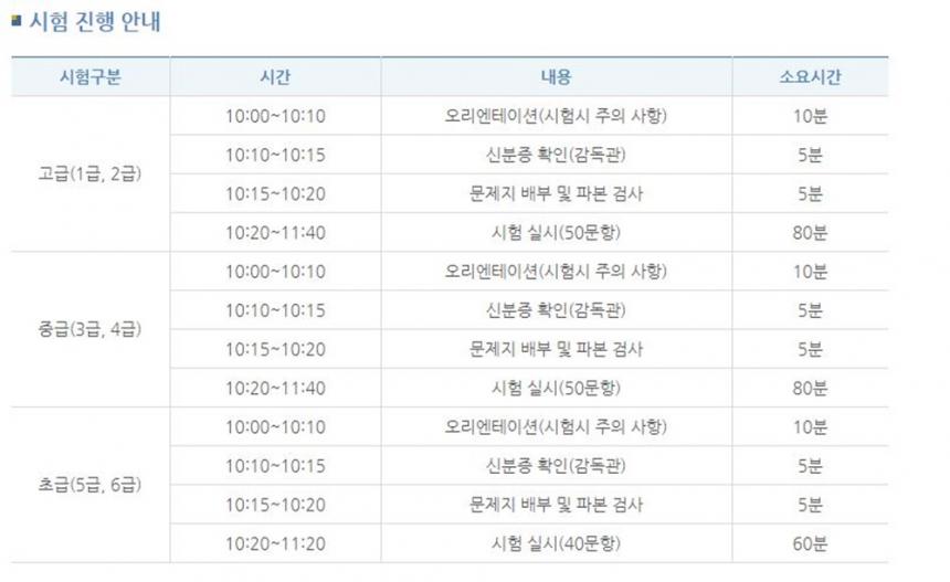 한국사능력검정시험 홈페이지