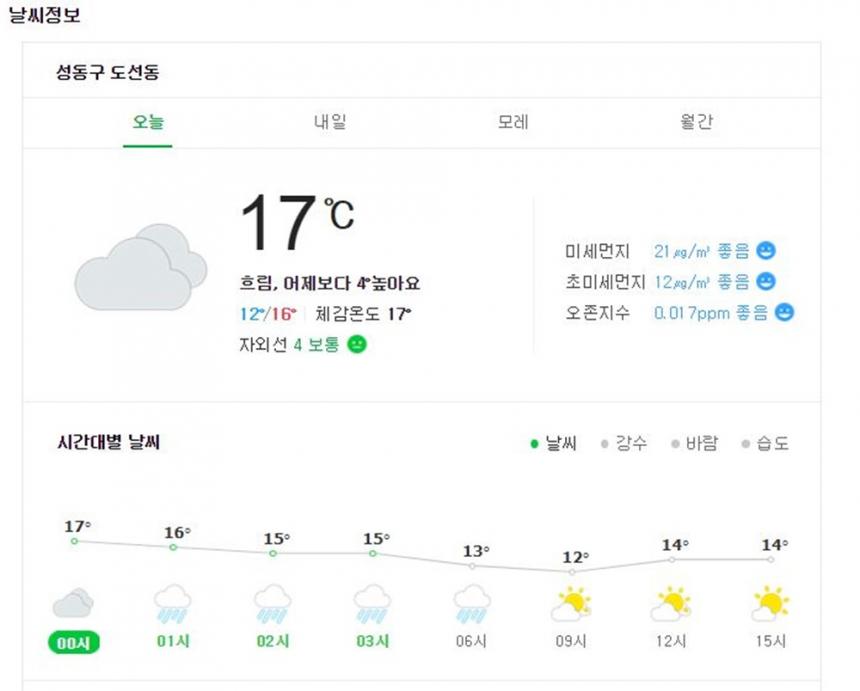 네이버 날씨정보