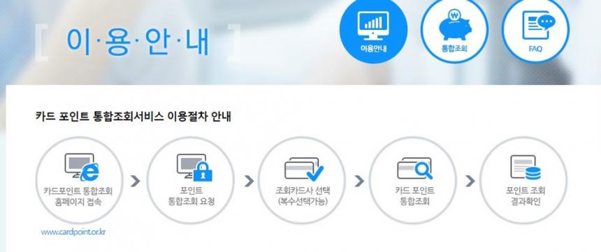 카드포인트 통합조회 홈페이지 캡처