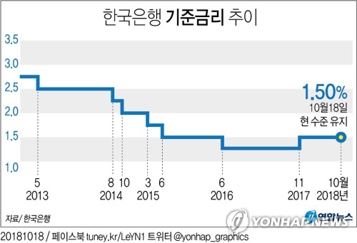 연합뉴스 제공