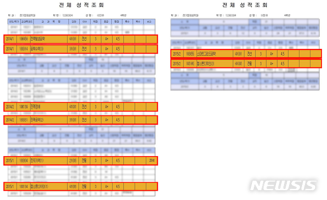 뉴시스 제공