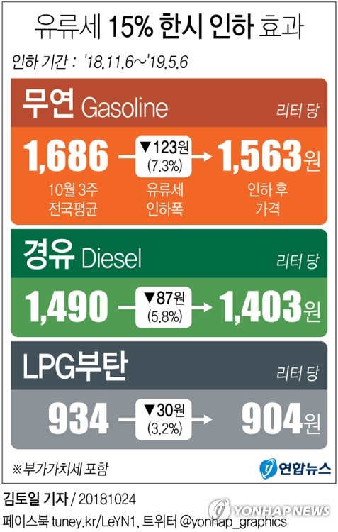 연합뉴스 제공