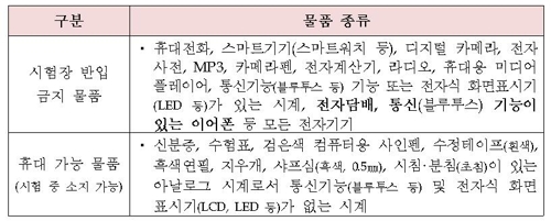 연합뉴스