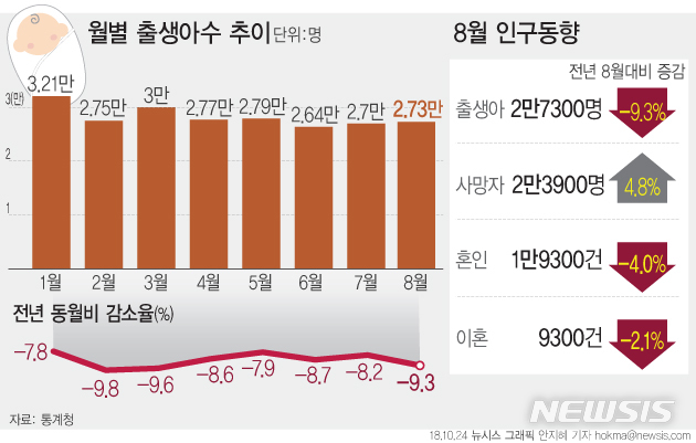 뉴시스 제공