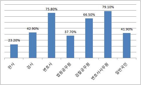 연합뉴스 제공