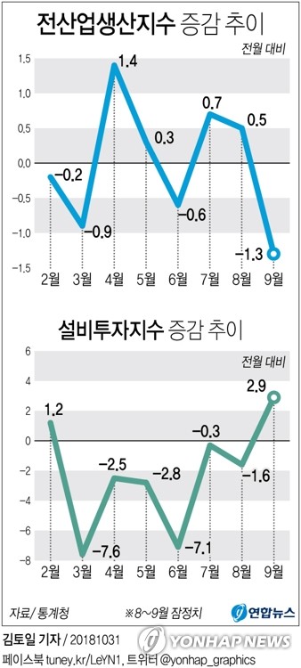 연합뉴스 제공