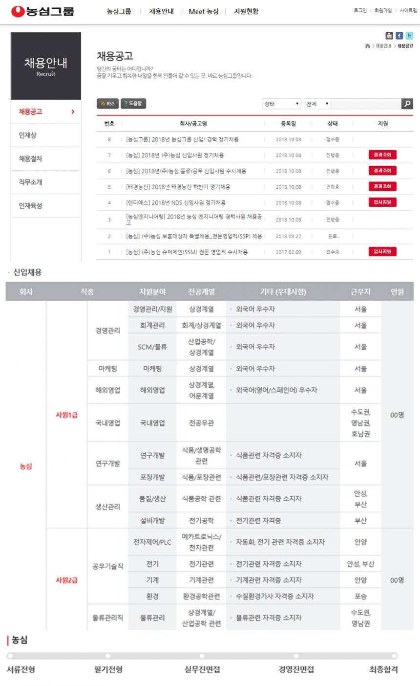 농심 채용 홈페이지