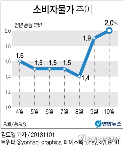 연합뉴스 제공