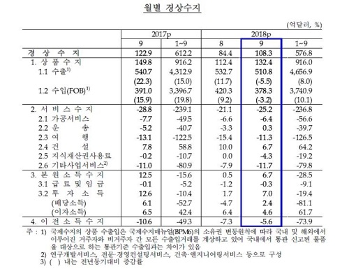 연합뉴스 제공