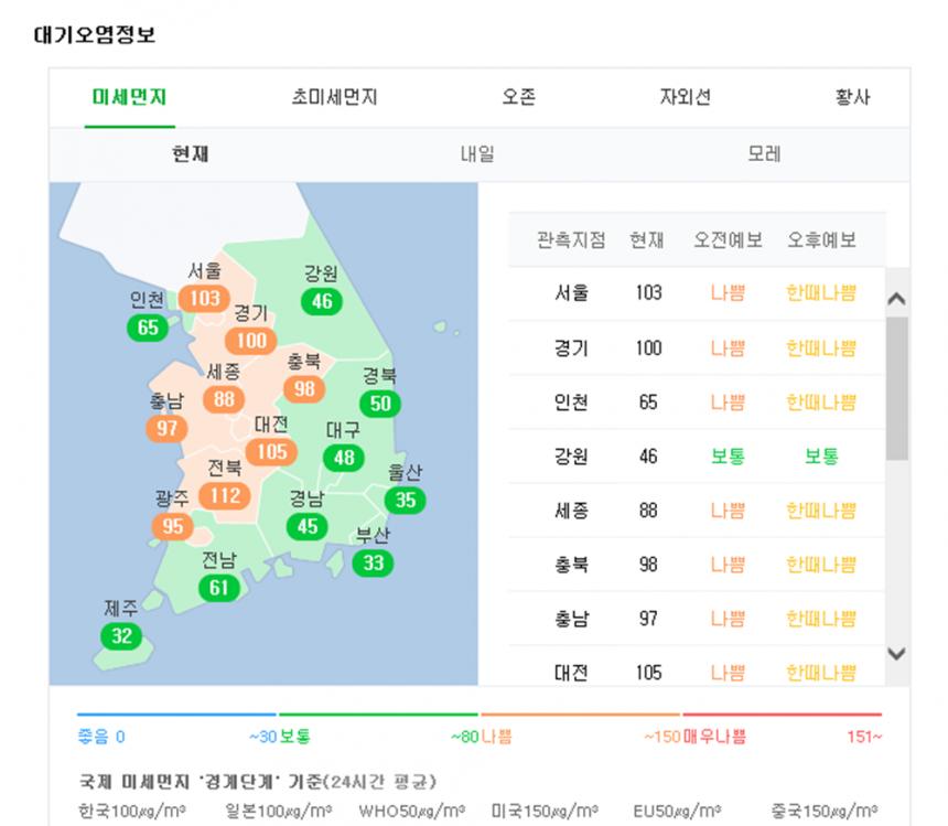 대기 오염 정보/ 네이버