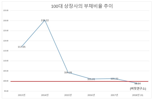 뉴시스