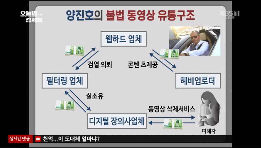 KBS1 ‘오늘밤 김제동’ 방송 캡처