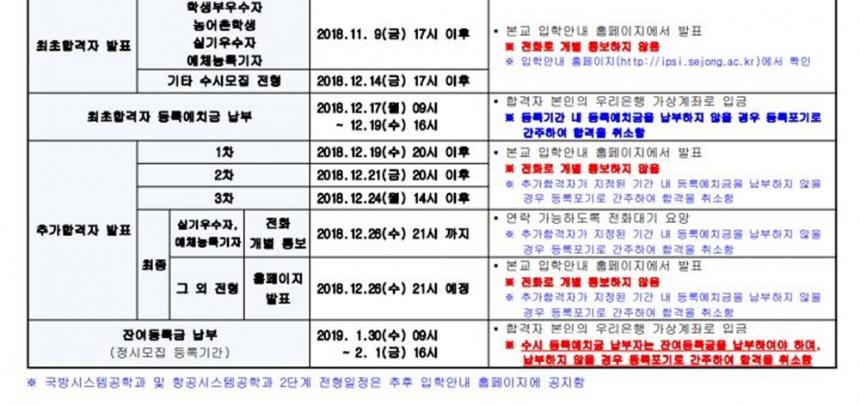 세종대학교 수시모집 요강