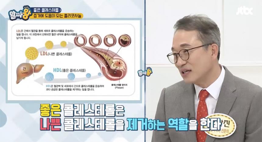 JTBC ‘TV정보쇼 알짜왕’ 방송화면 캡처