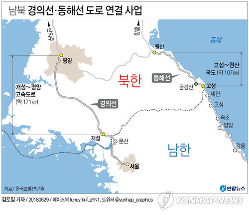 남북 개성∼평양 고속도로·고성∼원산 국도 정비 합의 / 연합뉴스 제공