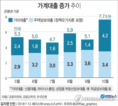 연합뉴스 제공