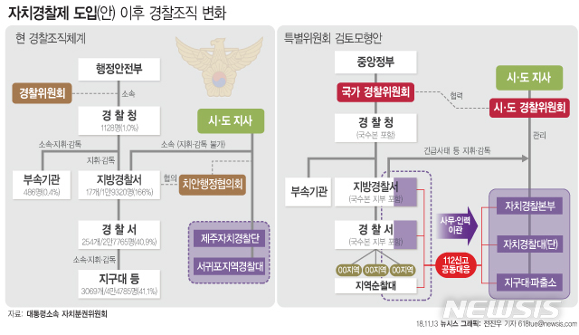 뉴시스 제공