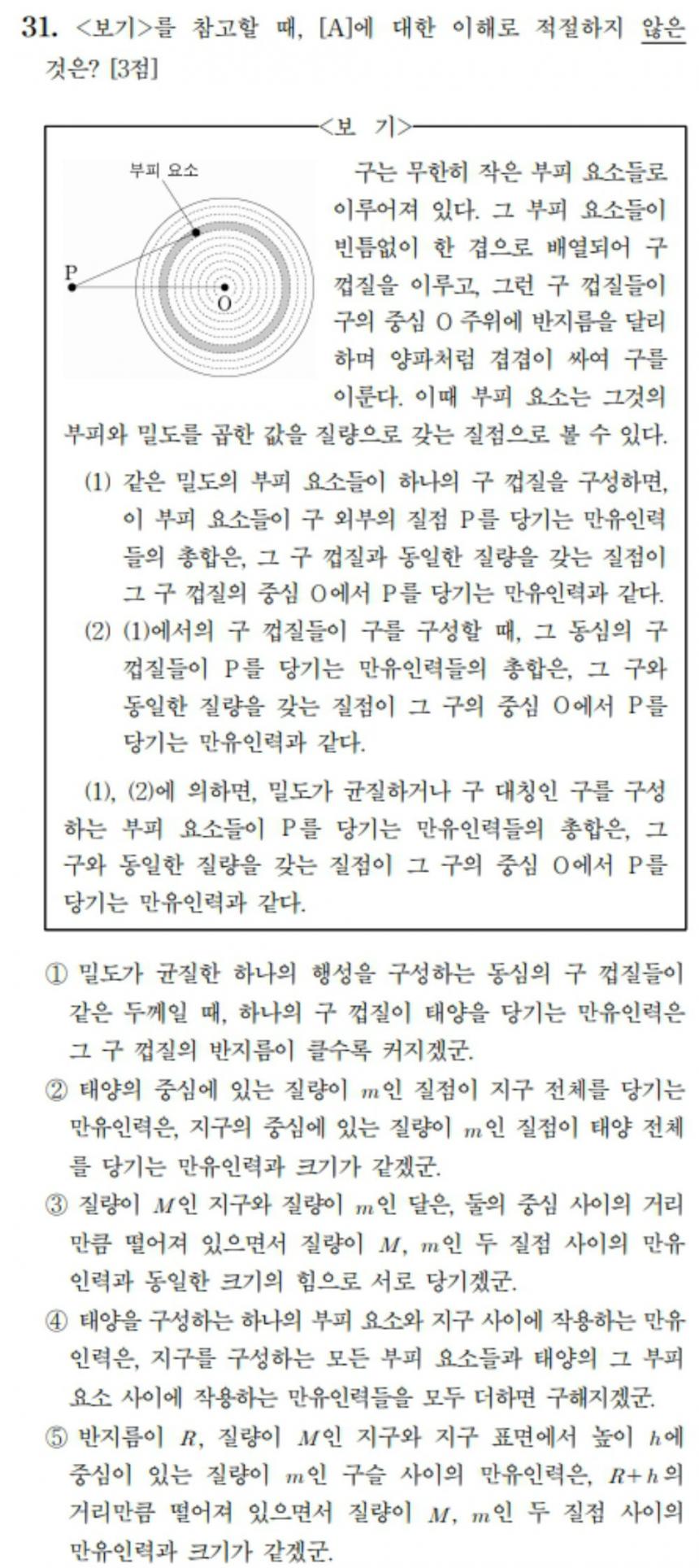 2019학년도 수능 국어 영역 31번 문항 / 한국교육과정평가원 제공