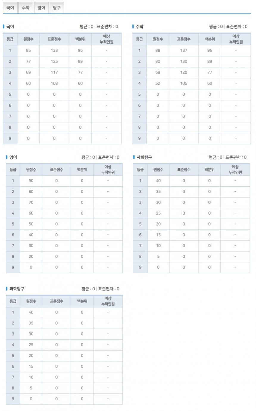 비상교육 홈페이지